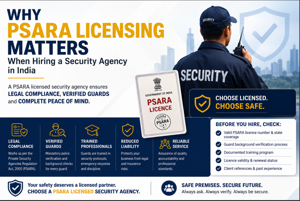 Why PSARA Licensing Matters When Hiring a Security Agency in India
